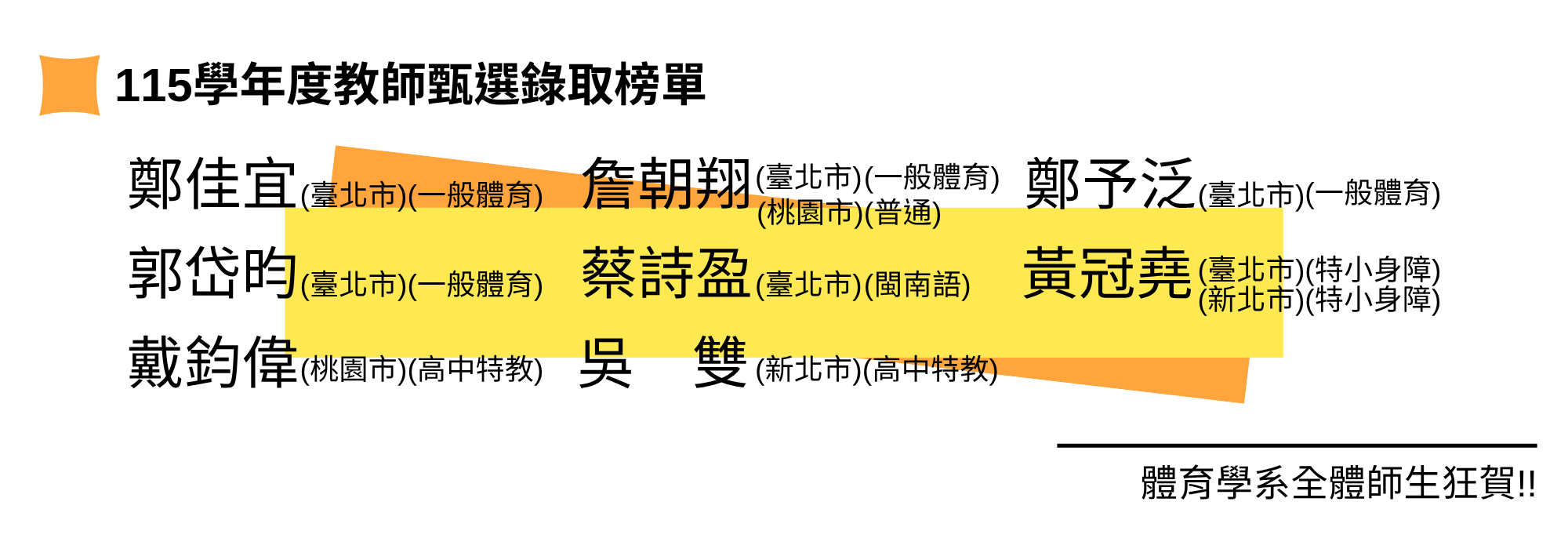 115學年度教師甄選錄取榜單